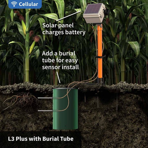 L4 Plus Cellular Soil Moisture Sensor with Irrigation App - No Cellular Data Fees for 5 Years