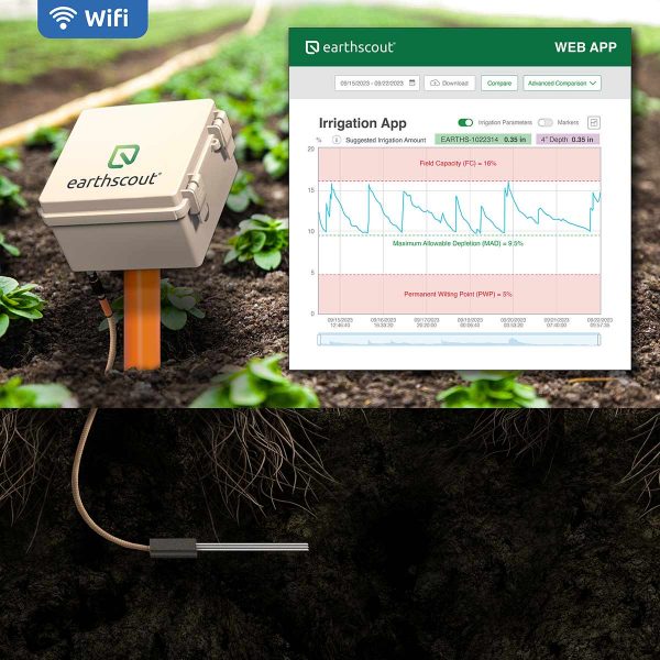 A4 Wifi Soil Moisture Sensor with Irrigation App (Greenhouse/Nursery)