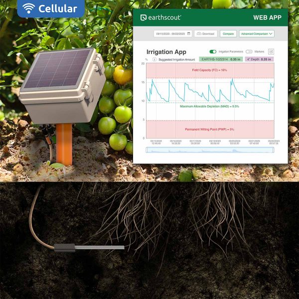 L4 Cellular Soil Moisture Sensor with Irrigation App - No Cellular Data Fees for 5 Years